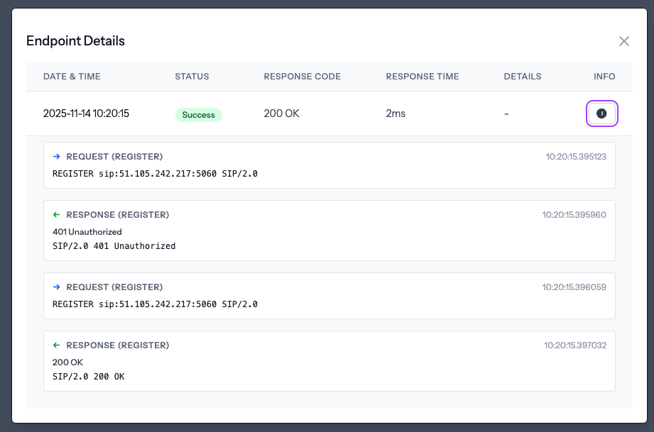 SIP Registration Flow Details